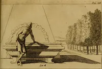 Picture 37 of 110 from Groot schilderboek : waar in de schilderkonst in al haar deelen grondig werd onderweezen, ook door redeneeringen en printverbeeldingen verklaard : met voorbeelden uyt de beste konst-stukken der oude en nieuwe puyk-schilderen bevestigd : en derzelver wel- en misstand aangeweezen (1712), leaf 296