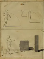 An illustration from Groot schilderboek : waar in de schilderkonst in al haar deelen grondig werd onderweezen, ook door redeneeringen en printverbeeldingen verklaard : met voorbeelden uyt de beste konst-stukken der oude en nieuwe puyk-schilderen bevestigd : en derzelver wel- en misstand aangeweezen (1712)