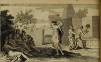 An illustration from Groot schilderboek : waar in de schilderkonst in al haar deelen grondig werd onderweezen, ook door redeneeringen en printverbeeldingen verklaard : met voorbeelden uyt de beste konst-stukken der oude en nieuwe puyk-schilderen bevestigd : en derzelver wel- en misstand aangeweezen (1712)