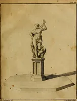 An illustration from Groot schilderboek : waar in de schilderkonst in al haar deelen grondig werd onderweezen, ook door redeneeringen en printverbeeldingen verklaard : met voorbeelden uyt de beste konst-stukken der oude en nieuwe puyk-schilderen bevestigd : en derzelver wel- en misstand aangeweezen (1712)