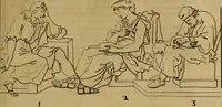 An illustration from Groot schilderboek : waar in de schilderkonst in al haar deelen grondig werd onderweezen, ook door redeneeringen en printverbeeldingen verklaard : met voorbeelden uyt de beste konst-stukken der oude en nieuwe puyk-schilderen bevestigd : en derzelver wel- en misstand aangeweezen (1712)