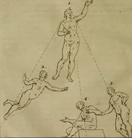 An illustration from Groot schilderboek : waar in de schilderkonst in al haar deelen grondig werd onderweezen, ook door redeneeringen en printverbeeldingen verklaard : met voorbeelden uyt de beste konst-stukken der oude en nieuwe puyk-schilderen bevestigd : en derzelver wel- en misstand aangeweezen (1712)