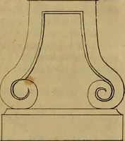 An illustration from Groot schilderboek : waar in de schilderkonst in al haar deelen grondig werd onderweezen, ook door redeneeringen en printverbeeldingen verklaard : met voorbeelden uyt de beste konst-stukken der oude en nieuwe puyk-schilderen bevestigd : en derzelver wel- en misstand aangeweezen (1712)