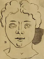 An illustration from Groot schilderboek : waar in de schilderkonst in al haar deelen grondig werd onderweezen, ook door redeneeringen en printverbeeldingen verklaard : met voorbeelden uyt de beste konst-stukken der oude en nieuwe puyk-schilderen bevestigd : en derzelver wel- en misstand aangeweezen (1712)