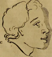An illustration from Groot schilderboek : waar in de schilderkonst in al haar deelen grondig werd onderweezen, ook door redeneeringen en printverbeeldingen verklaard : met voorbeelden uyt de beste konst-stukken der oude en nieuwe puyk-schilderen bevestigd : en derzelver wel- en misstand aangeweezen (1712)