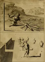 An illustration from Groot schilderboek : waar in de schilderkonst in al haar deelen grondig werd onderweezen, ook door redeneeringen en printverbeeldingen verklaard : met voorbeelden uyt de beste konst-stukken der oude en nieuwe puyk-schilderen bevestigd : en derzelver wel- en misstand aangeweezen (1712)