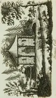 An illustration from Grotesque architecture, or, Rural amusement : consisting of plans, elevations, and sections, for huts, retreats, summer and winter hermitages, terminaries, Chinese, Gothic, and natural grottos, cascades, baths, mosques, Moresque pavilions, grotesque and rustic seats, green-houses, &c. : many of which may be executed with flints, irregular stones, rude branches, and roots of trees : the whole containing twenty-eight new designs, with scales to each : to which is added, an explanation, with the method of executing them (1790)