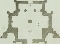 An illustration from Grotesque architecture, or, Rural amusement : consisting of plans, elevations, and sections, for huts, retreats, summer and winter hermitages, terminaries, Chinese, Gothic, and natural grottos, cascades, baths, mosques, Moresque pavilions, grotesque and rustic seats, green-houses, &c. : many of which may be executed with flints, irregular stones, rude branches, and roots of trees : the whole containing twenty-eight new designs, with scales to each : to which is added, an explanation, with the method of executing them (1790)