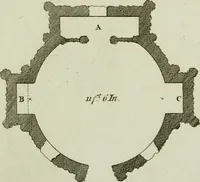 An illustration from Grotesque architecture, or, Rural amusement : consisting of plans, elevations, and sections, for huts, retreats, summer and winter hermitages, terminaries, Chinese, Gothic, and natural grottos, cascades, baths, mosques, Moresque pavilions, grotesque and rustic seats, green-houses, &c. : many of which may be executed with flints, irregular stones, rude branches, and roots of trees : the whole containing twenty-eight new designs, with scales to each : to which is added, an explanation, with the method of executing them (1790)