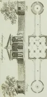 An illustration from Grotesque architecture, or, Rural amusement : consisting of plans, elevations, and sections, for huts, retreats, summer and winter hermitages, terminaries, Chinese, Gothic, and natural grottos, cascades, baths, mosques, Moresque pavilions, grotesque and rustic seats, green-houses, &c. : many of which may be executed with flints, irregular stones, rude branches, and roots of trees : the whole containing twenty-eight new designs, with scales to each : to which is added, an explanation, with the method of executing them (1790)