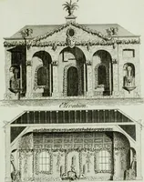 An illustration from Grotesque architecture, or, Rural amusement : consisting of plans, elevations, and sections, for huts, retreats, summer and winter hermitages, terminaries, Chinese, Gothic, and natural grottos, cascades, baths, mosques, Moresque pavilions, grotesque and rustic seats, green-houses, &c. : many of which may be executed with flints, irregular stones, rude branches, and roots of trees : the whole containing twenty-eight new designs, with scales to each : to which is added, an explanation, with the method of executing them (1790)