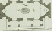 An illustration from Grotesque architecture, or, Rural amusement : consisting of plans, elevations, and sections, for huts, retreats, summer and winter hermitages, terminaries, Chinese, Gothic, and natural grottos, cascades, baths, mosques, Moresque pavilions, grotesque and rustic seats, green-houses, &c. : many of which may be executed with flints, irregular stones, rude branches, and roots of trees : the whole containing twenty-eight new designs, with scales to each : to which is added, an explanation, with the method of executing them (1790)