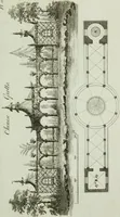 An illustration from Grotesque architecture, or, Rural amusement : consisting of plans, elevations, and sections, for huts, retreats, summer and winter hermitages, terminaries, Chinese, Gothic, and natural grottos, cascades, baths, mosques, Moresque pavilions, grotesque and rustic seats, green-houses, &c. : many of which may be executed with flints, irregular stones, rude branches, and roots of trees : the whole containing twenty-eight new designs, with scales to each : to which is added, an explanation, with the method of executing them (1790)