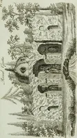 An illustration from Grotesque architecture, or, Rural amusement : consisting of plans, elevations, and sections, for huts, retreats, summer and winter hermitages, terminaries, Chinese, Gothic, and natural grottos, cascades, baths, mosques, Moresque pavilions, grotesque and rustic seats, green-houses, &c. : many of which may be executed with flints, irregular stones, rude branches, and roots of trees : the whole containing twenty-eight new designs, with scales to each : to which is added, an explanation, with the method of executing them (1790)