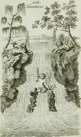 An illustration from Grotesque architecture, or, Rural amusement : consisting of plans, elevations, and sections, for huts, retreats, summer and winter hermitages, terminaries, Chinese, Gothic, and natural grottos, cascades, baths, mosques, Moresque pavilions, grotesque and rustic seats, green-houses, &c. : many of which may be executed with flints, irregular stones, rude branches, and roots of trees : the whole containing twenty-eight new designs, with scales to each : to which is added, an explanation, with the method of executing them (1790)