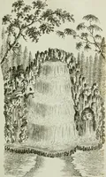 An illustration from Grotesque architecture, or, Rural amusement : consisting of plans, elevations, and sections, for huts, retreats, summer and winter hermitages, terminaries, Chinese, Gothic, and natural grottos, cascades, baths, mosques, Moresque pavilions, grotesque and rustic seats, green-houses, &c. : many of which may be executed with flints, irregular stones, rude branches, and roots of trees : the whole containing twenty-eight new designs, with scales to each : to which is added, an explanation, with the method of executing them (1790)