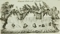 An illustration from Grotesque architecture, or, Rural amusement : consisting of plans, elevations, and sections, for huts, retreats, summer and winter hermitages, terminaries, Chinese, Gothic, and natural grottos, cascades, baths, mosques, Moresque pavilions, grotesque and rustic seats, green-houses, &c. : many of which may be executed with flints, irregular stones, rude branches, and roots of trees : the whole containing twenty-eight new designs, with scales to each : to which is added, an explanation, with the method of executing them (1790)
