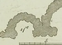 An illustration from Grotesque architecture, or, Rural amusement : consisting of plans, elevations, and sections, for huts, retreats, summer and winter hermitages, terminaries, Chinese, Gothic, and natural grottos, cascades, baths, mosques, Moresque pavilions, grotesque and rustic seats, green-houses, &c. : many of which may be executed with flints, irregular stones, rude branches, and roots of trees : the whole containing twenty-eight new designs, with scales to each : to which is added, an explanation, with the method of executing them (1790)