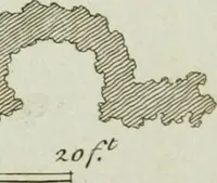 An illustration from Grotesque architecture, or, Rural amusement : consisting of plans, elevations, and sections, for huts, retreats, summer and winter hermitages, terminaries, Chinese, Gothic, and natural grottos, cascades, baths, mosques, Moresque pavilions, grotesque and rustic seats, green-houses, &c. : many of which may be executed with flints, irregular stones, rude branches, and roots of trees : the whole containing twenty-eight new designs, with scales to each : to which is added, an explanation, with the method of executing them (1790)