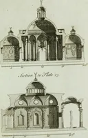 An illustration from Grotesque architecture, or, Rural amusement : consisting of plans, elevations, and sections, for huts, retreats, summer and winter hermitages, terminaries, Chinese, Gothic, and natural grottos, cascades, baths, mosques, Moresque pavilions, grotesque and rustic seats, green-houses, &c. : many of which may be executed with flints, irregular stones, rude branches, and roots of trees : the whole containing twenty-eight new designs, with scales to each : to which is added, an explanation, with the method of executing them (1790)