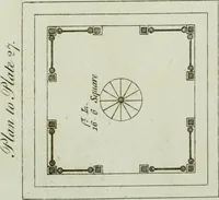 An illustration from Grotesque architecture, or, Rural amusement : consisting of plans, elevations, and sections, for huts, retreats, summer and winter hermitages, terminaries, Chinese, Gothic, and natural grottos, cascades, baths, mosques, Moresque pavilions, grotesque and rustic seats, green-houses, &c. : many of which may be executed with flints, irregular stones, rude branches, and roots of trees : the whole containing twenty-eight new designs, with scales to each : to which is added, an explanation, with the method of executing them (1790)