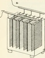 An illustration from Grundlagen der Elekrotechnik (1907)