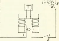 An illustration from Grundlagen der Elekrotechnik (1907)