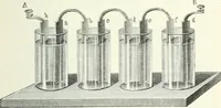 An illustration from Grundlagen der Elekrotechnik (1907)