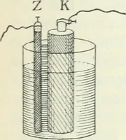 An illustration from Grundlagen der Elekrotechnik (1907)