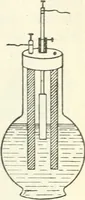 An illustration from Grundlagen der Elekrotechnik (1907)