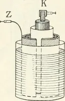 An illustration from Grundlagen der Elekrotechnik (1907)