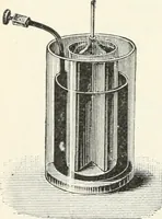 An illustration from Grundlagen der Elekrotechnik (1907)