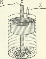 An illustration from Grundlagen der Elekrotechnik (1907)
