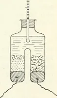An illustration from Grundlagen der Elekrotechnik (1907)