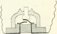 An illustration from Grundlagen der Elekrotechnik (1907)