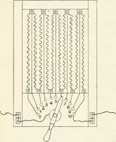 An illustration from Grundlagen der Elekrotechnik (1907)