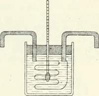 An illustration from Grundlagen der Elekrotechnik (1907)