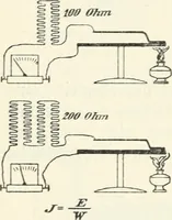 Picture 29 of 106 from Grundlagen der Elekrotechnik (1907), leaf 39