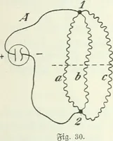 An illustration from Grundlagen der Elekrotechnik (1907)