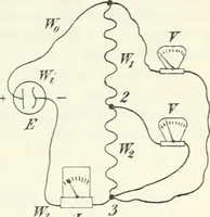 An illustration from Grundlagen der Elekrotechnik (1907)
