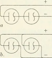 An illustration from Grundlagen der Elekrotechnik (1907)
