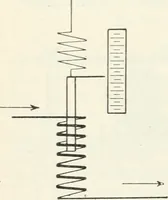 An illustration from Grundlagen der Elekrotechnik (1907)