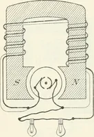 An illustration from Grundlagen der Elekrotechnik (1907)
