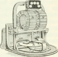 An illustration from Grundlagen der Elekrotechnik (1907)