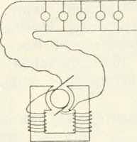 An illustration from Grundlagen der Elekrotechnik (1907)