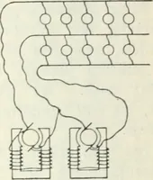 An illustration from Grundlagen der Elekrotechnik (1907)