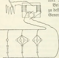 An illustration from Grundlagen der Elekrotechnik (1907)