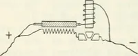 Picture 86 of 106 from Grundlagen der Elekrotechnik (1907), leaf 93