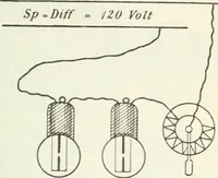 An illustration from Grundlagen der Elekrotechnik (1907)