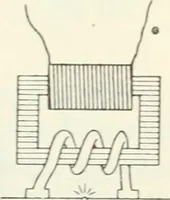 An illustration from Grundlagen der Elekrotechnik (1907)